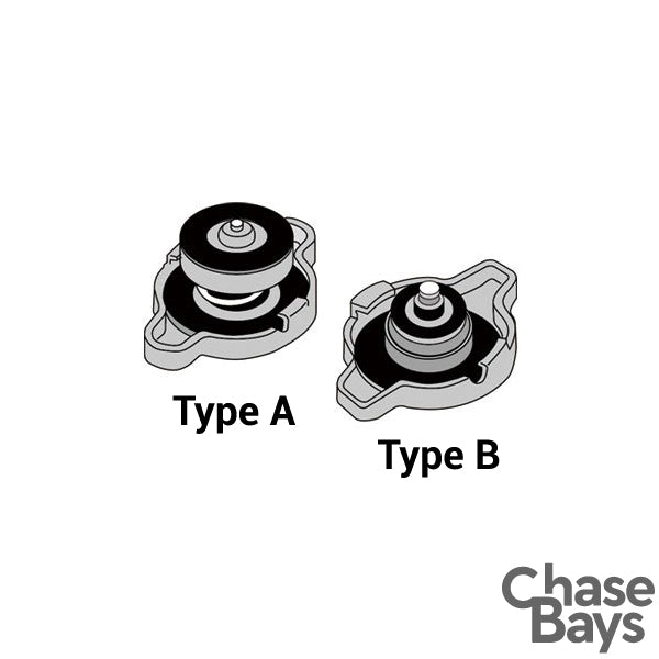 Radiator Cap Sizes PERODUA PERODUA VIVA, AXIA 1.0, BEZZA RADIATOR